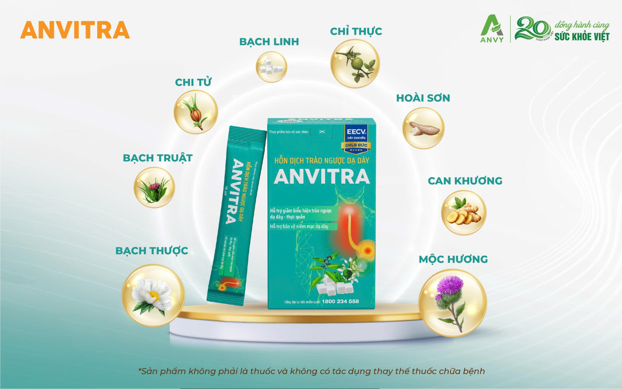 Hỗn dịch trào ngược dạ dày Anvitra